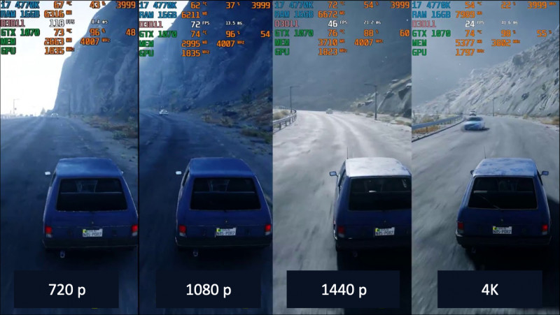  نمایش یک بازی در استانداردهای 4K و 1440p و 1080p و  720p (به ترتیب از راست به چپ)